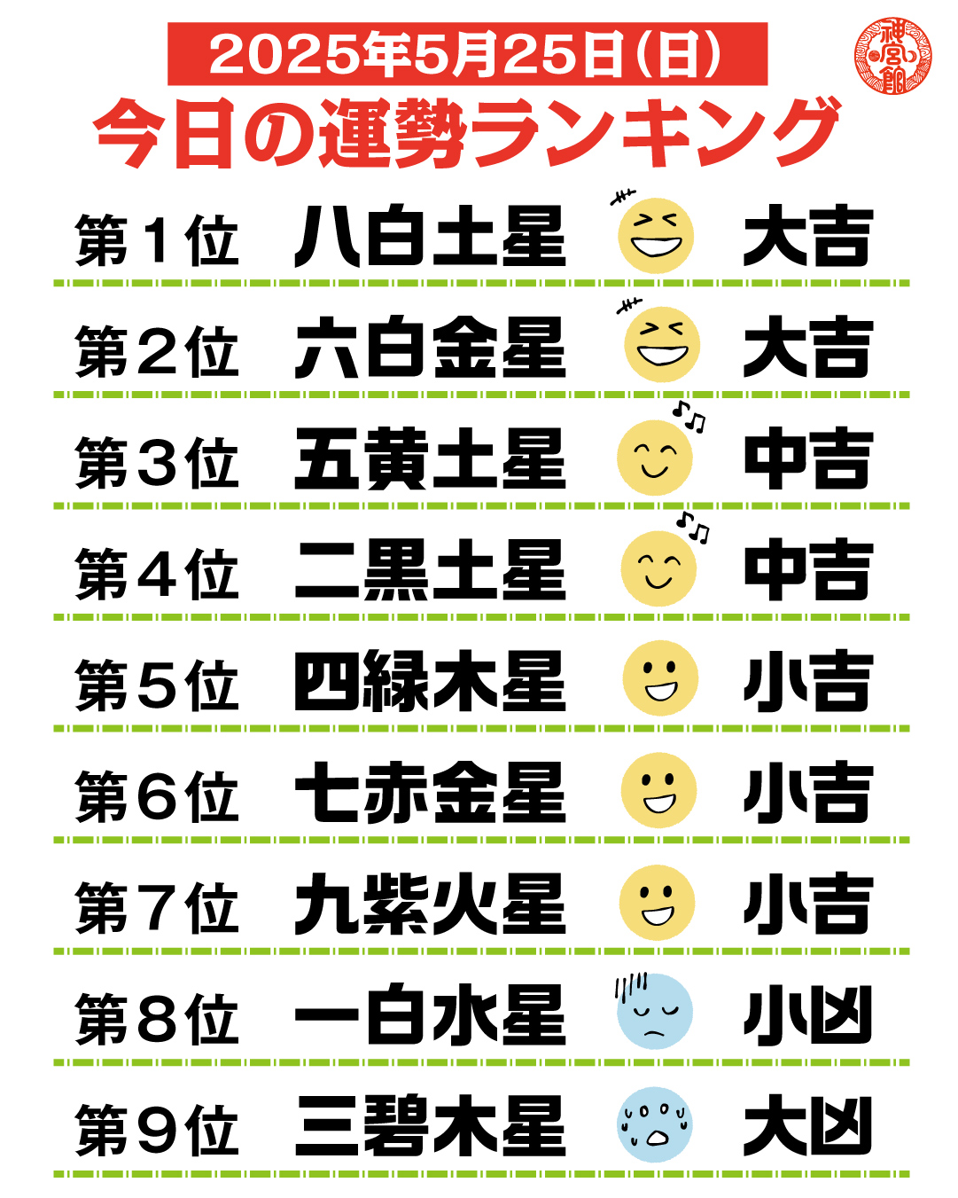 Amazon.co.jp: 神宮館招福こよみ: あなたの運勢がひと目でわかる
