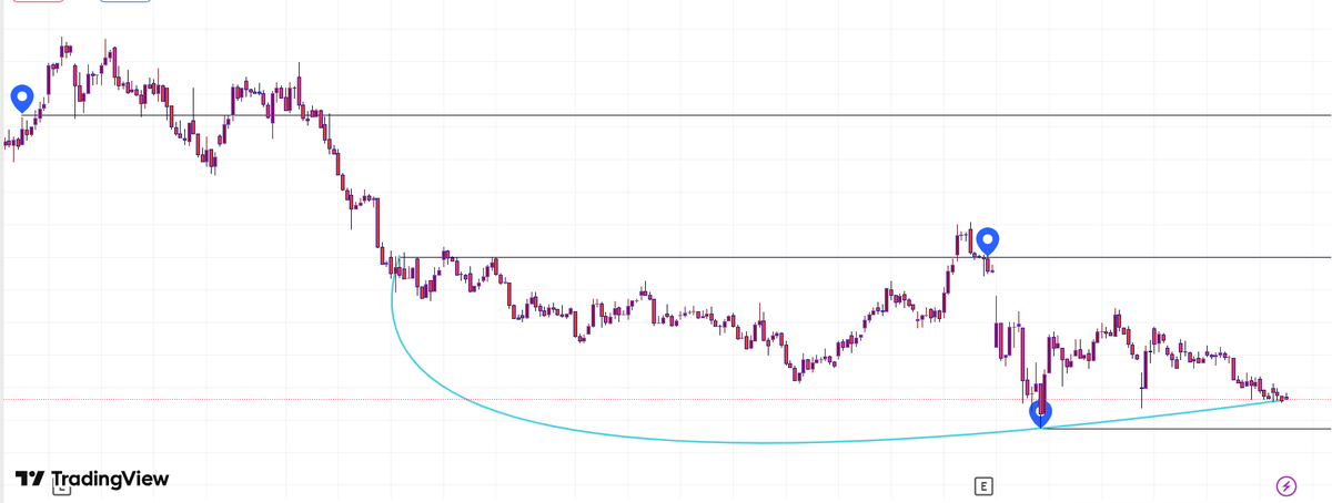 Patlamaya hazır 9. #hisse geliyooorr... 

%180 KAR POTANSİYELİ...

İlk öğrenmek için yapmanız gereken tek şey bu tweeti RT yapmak ve BEĞENMEK :)

#borsa #hisse