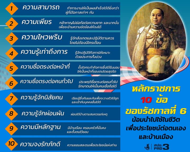 21Battalion's tweet photo. "หลักราชการ 10 ข้อ ของรัชกาลที่ 6"

🙏🙏 น้อมนำไปใช้ในชีวิตเพื่อประโยชน์ต่อตนเองและบ้านเมือง 🙏🙏 https://t.co/ejV08TZ5i2
