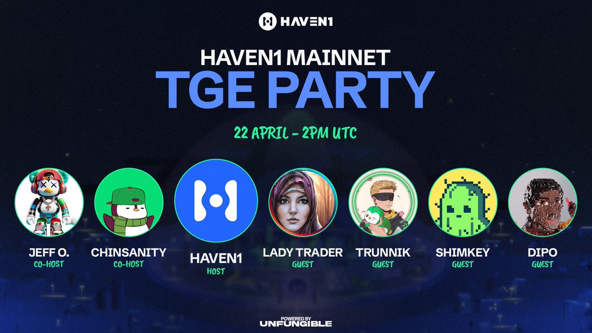 Haven1 ๐งโ๐ (@haven1official) on Twitter photo ๐ TGE Party Spaces TODAY at 2PM UTC!
Weโre celebrating the launch of Haven1 with special guests, alpha drops, and community vibes.
Donโt miss it โ join the party with <a href="/chinsanityx/">Chinsanity</a> <a href="/0xJeffO/">Jeff O. ๐งโ๐</a> <a href="/LadyTraderRa/">LadyTraderRa</a> <a href="/Truunik/">Truu๐ปโโ๏ธ</a> <a href="/shimkeyy/">Shimkey</a> <a href="/0xDipo/">Dipo โ๏ธ</a> ๐ชฉ
Link ๐ ๐ TGE Party Spaces TODAY at 2PM UTC!
Weโre celebrating the launch of Haven1 with special guests, alpha drops, and community vibes.
Donโt miss it โ join the party with <a href="/chinsanityx/">Chinsanity</a> <a href="/0xJeffO/">Jeff O. ๐งโ๐</a> <a href="/LadyTraderRa/">LadyTraderRa</a> <a href="/Truunik/">Truu๐ปโโ๏ธ</a> <a href="/shimkeyy/">Shimkey</a> <a href="/0xDipo/">Dipo โ๏ธ</a> ๐ชฉ
Link ๐