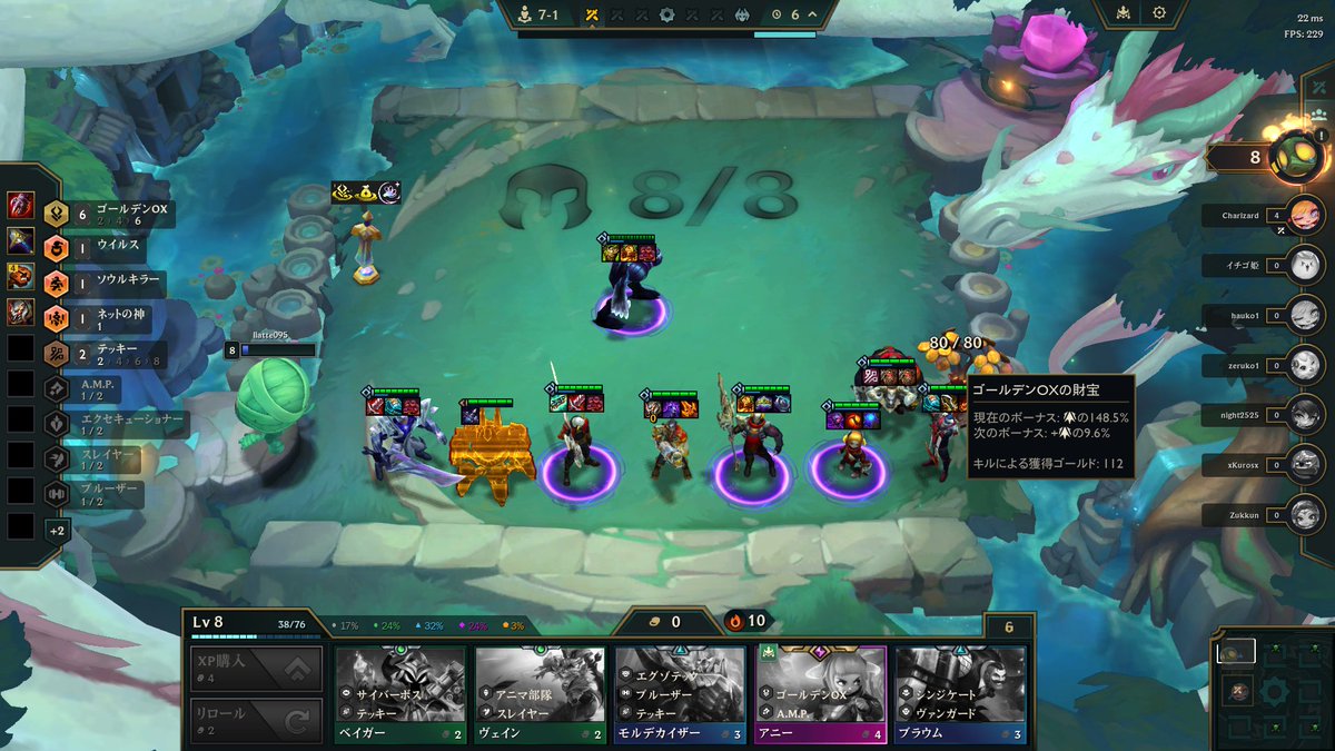 ゴールデンOX148.5%
ウイルス111個(体力:11000超え)