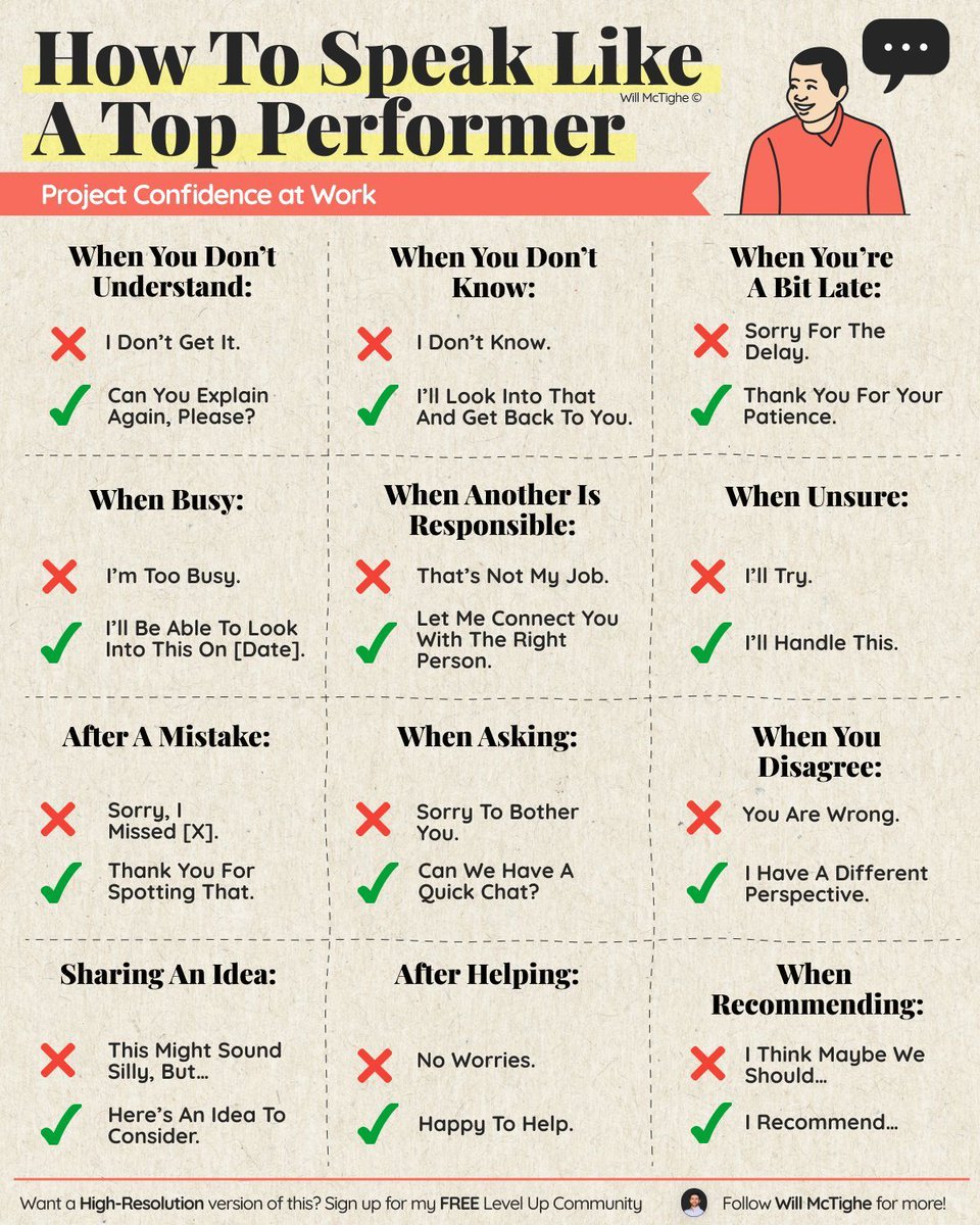 How to speak like a top performer