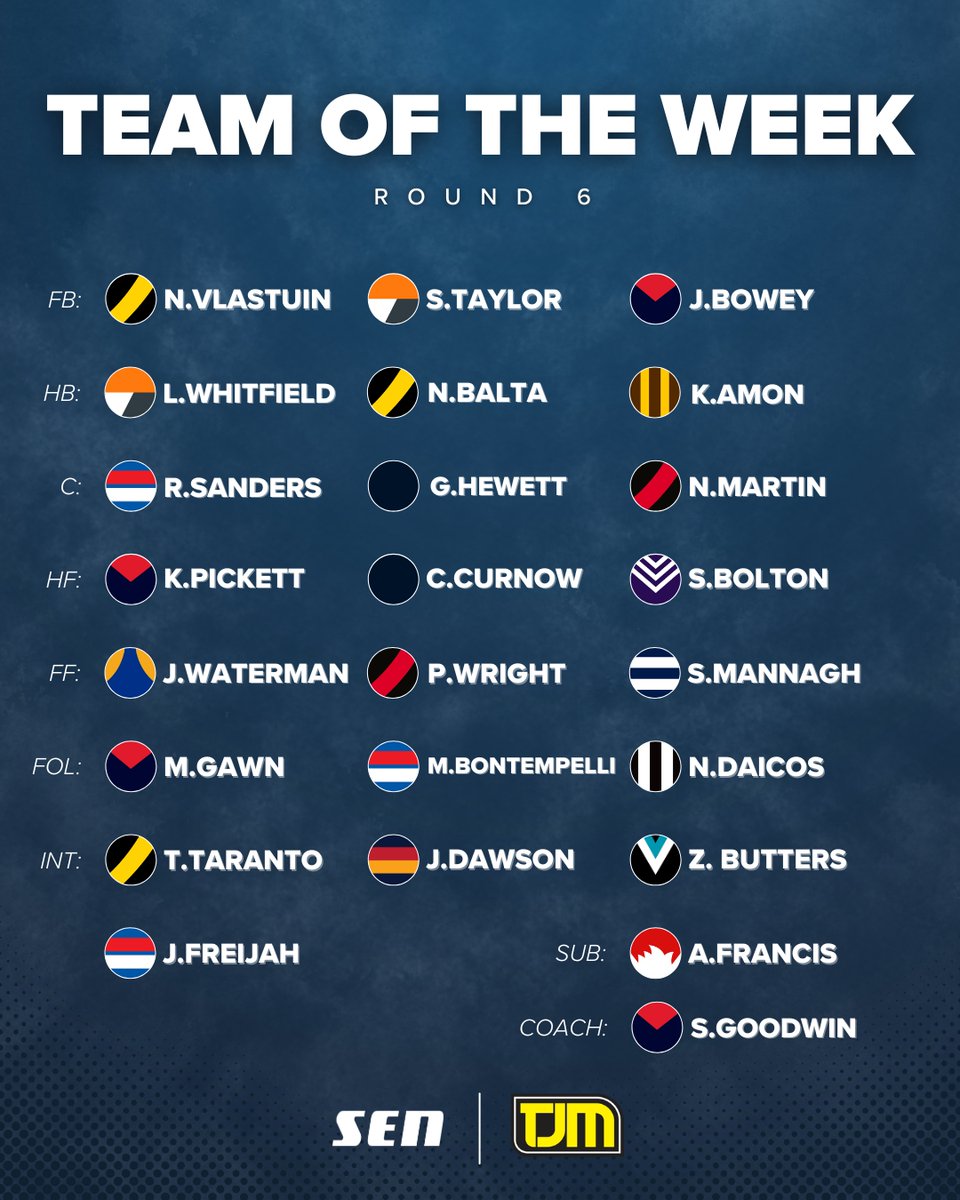 SEN 1116 tweet media