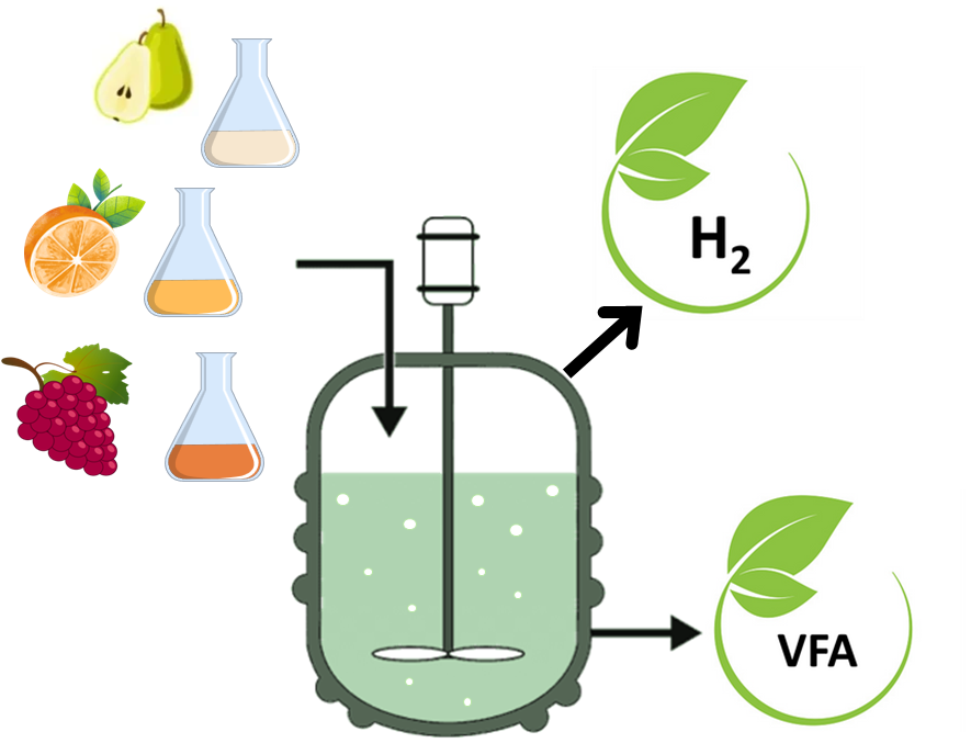 Applied Sciences MDPI tweet media