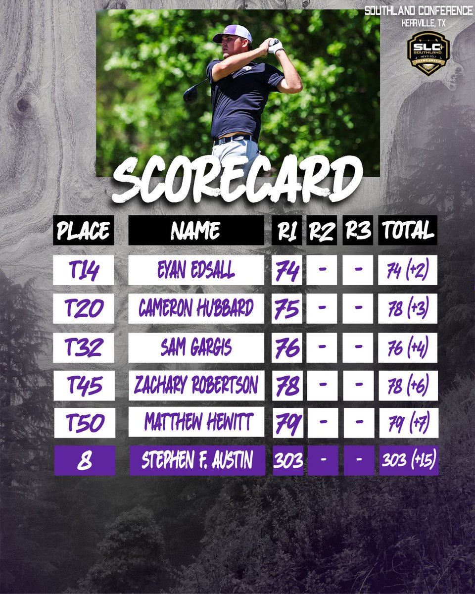 Final scores after round one.

#AxeEm
