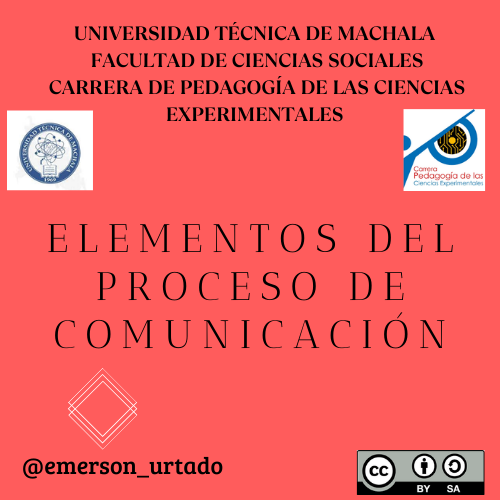 emerson_urtado's tweet photo. 📢🧠 Elementos del Proceso de Comunicación 🧠📢 @jorgearmi20 https://t.co/2TlV4Q6im8