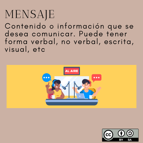 emerson_urtado's tweet photo. 📢🧠 Elementos del Proceso de Comunicación 🧠📢 @jorgearmi20 https://t.co/2TlV4Q6im8