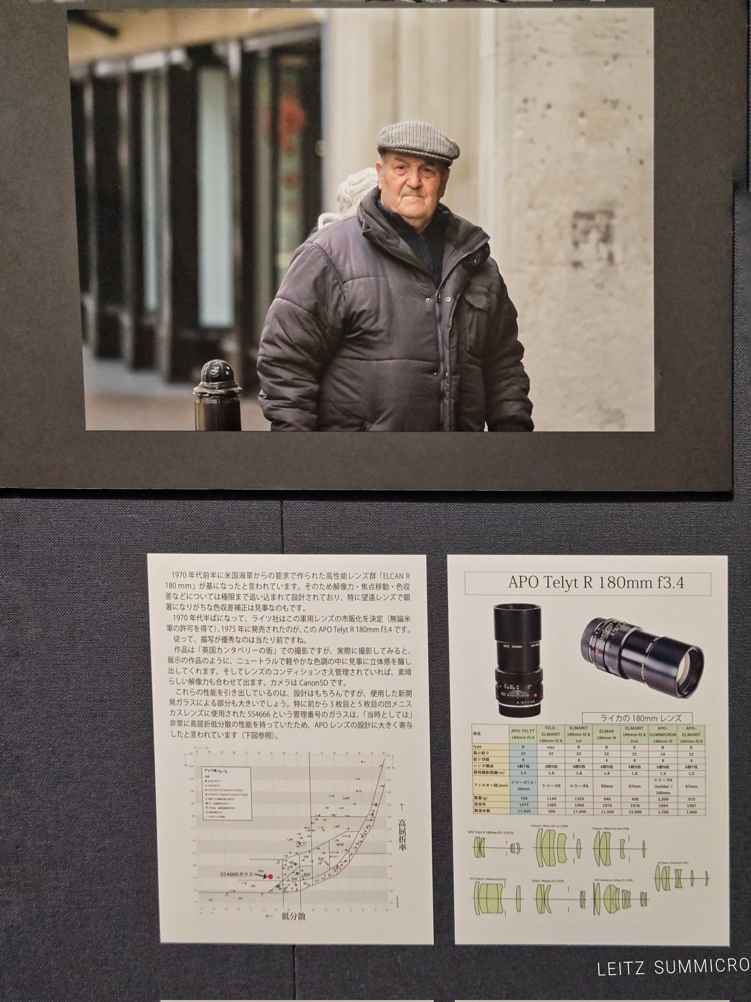 oldlens (@oldlens) / X
