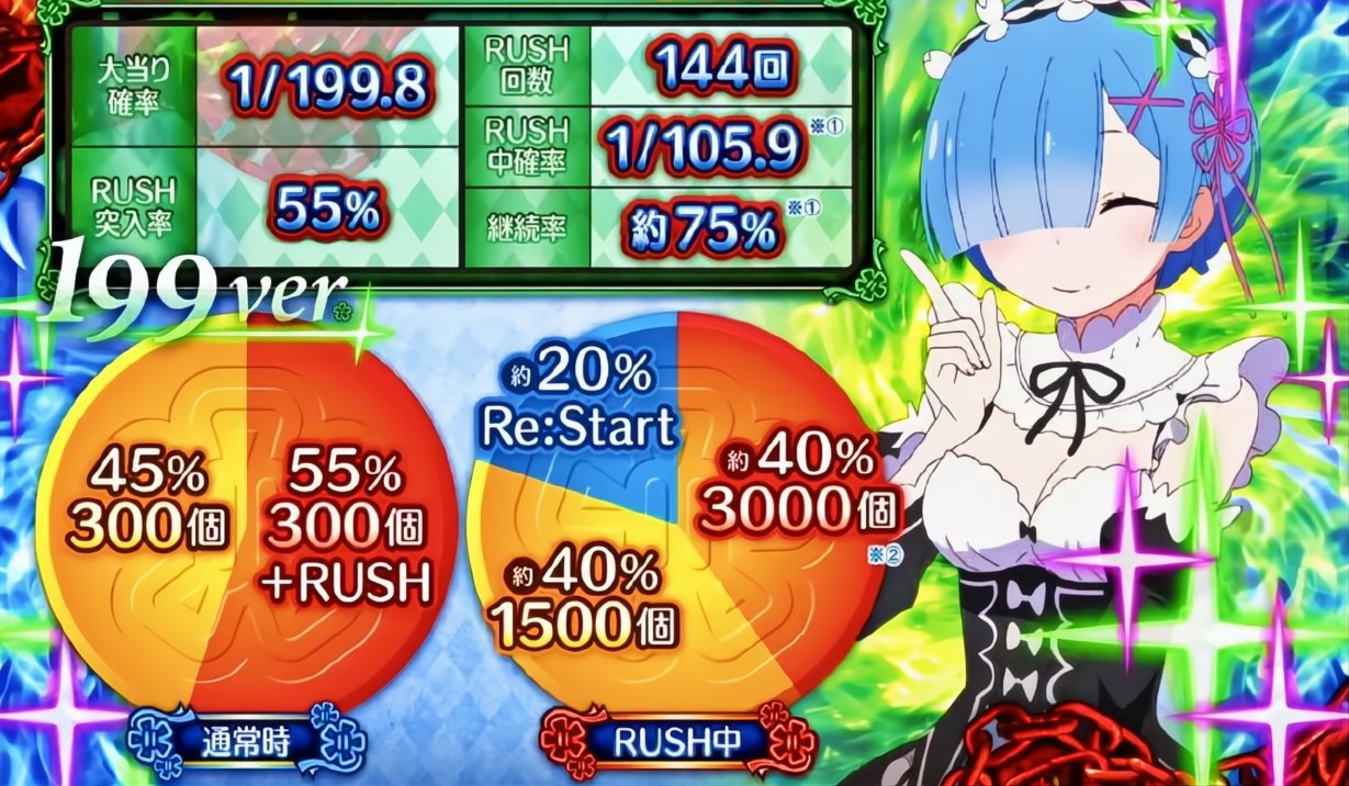 すろまに on X: すろまに on X:
