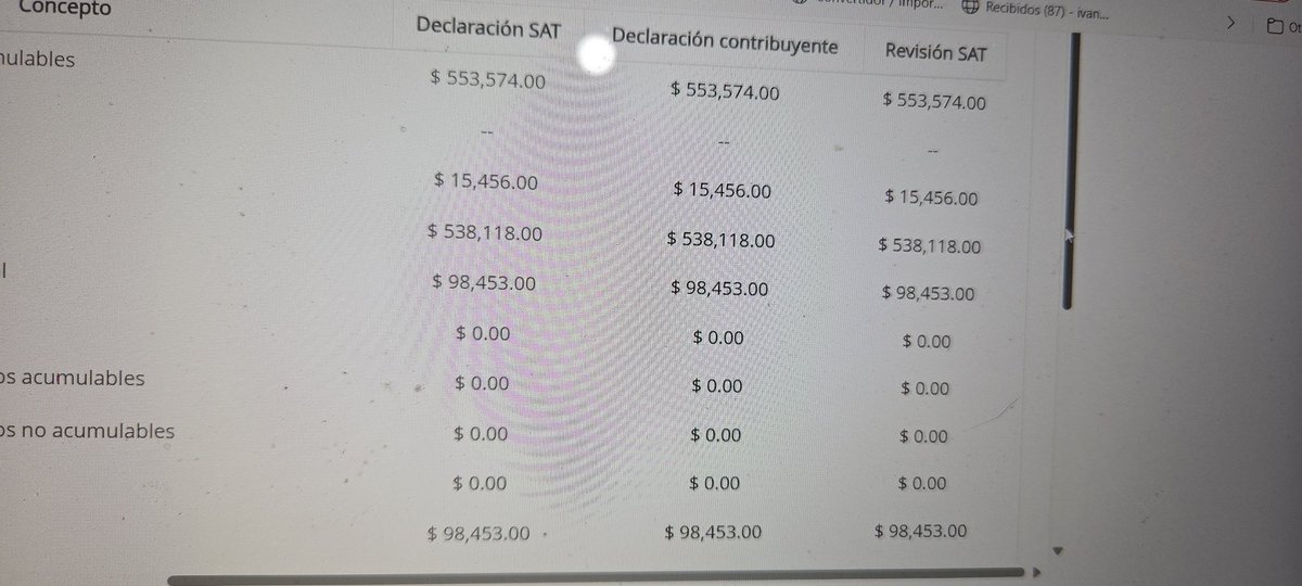 KurtdelPiero's tweet photo. El sat @SATMX rechazando por rechazar @Claudiashein  pon orden https://t.co/mrEhmq0GbX