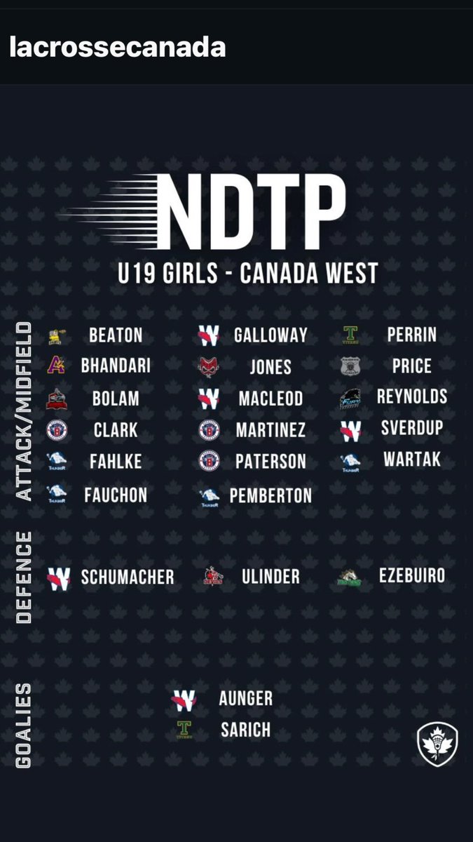 Team Canada Development Team  #train #happy #Lacrosse #ncaa #girl #RETWETT #lacrosse #female #power #Athlete #player #Trending #new #power