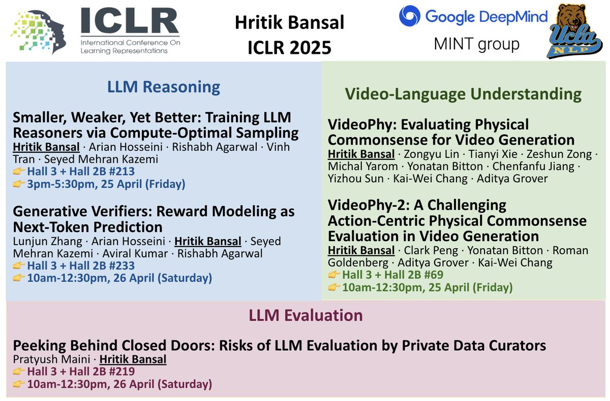 ✈️ I will be at  <a href="/iclr_conf/">ICLR 2026</a> 🇸🇬 to present the following work on LLM reasoning, vision-language understanding, and LLM evaluation w/ <a href="/uclanlp/">uclanlp</a>, UCLA Machine Intelligence (MINT), and <a href="/GoogleDeepMind/">Google DeepMind</a>!

Come to the poster sessions and say hi 👋 I will be happy to meet folks from