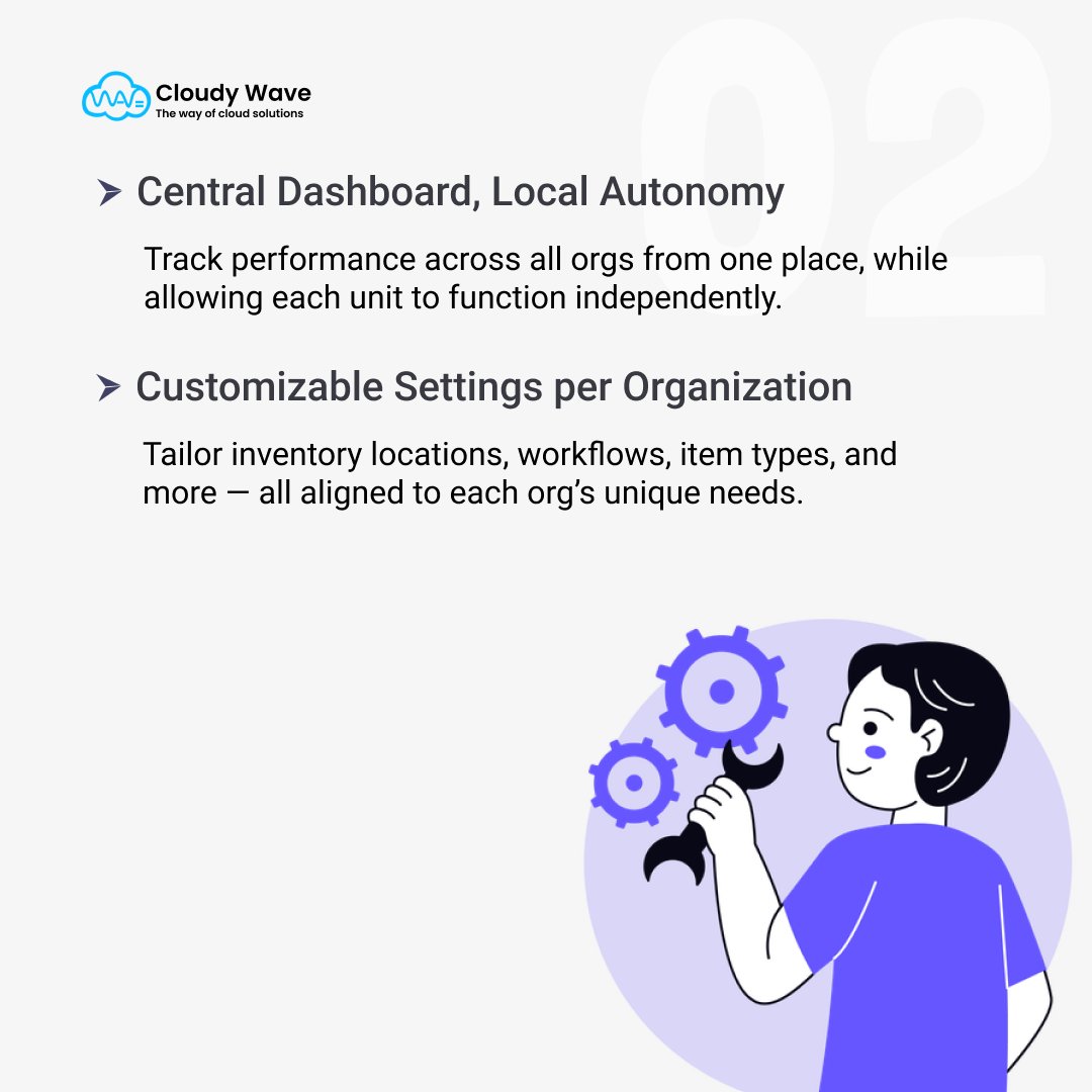 cloudywavetech's tweet image. 🚀 Inventory Pro now supports Multi-Organization!
Manage multiple units with ease — all in one place.
🔹 Unlimited Orgs
🔹 Local Currencies
🔹 Central Dashboard
🔹 Custom Settings

🌍 Scale without the chaos.
#InventoryPro #MultiOrg #BusinessGrowth #InventoryManagement
