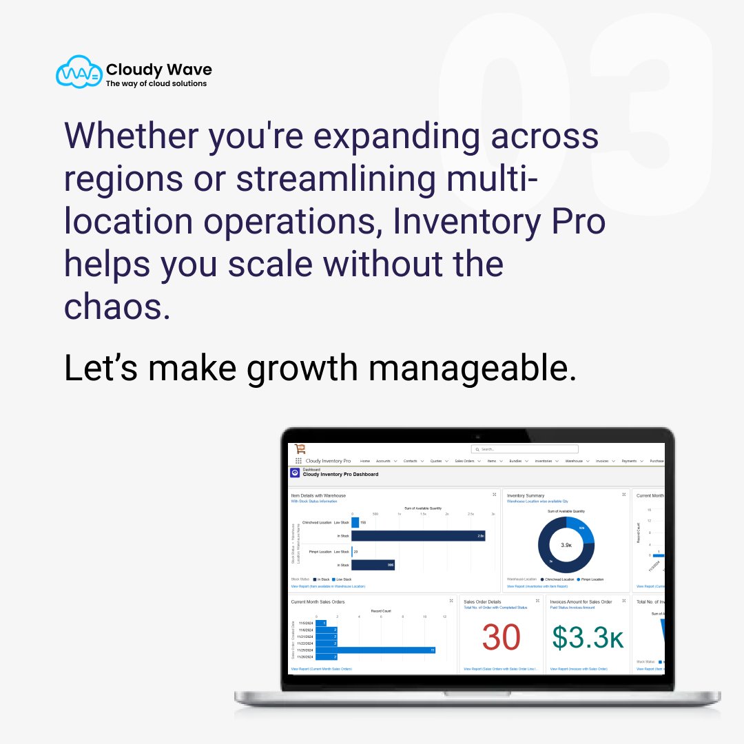 cloudywavetech's tweet image. 🚀 Inventory Pro now supports Multi-Organization!
Manage multiple units with ease — all in one place.
🔹 Unlimited Orgs
🔹 Local Currencies
🔹 Central Dashboard
🔹 Custom Settings

🌍 Scale without the chaos.
#InventoryPro #MultiOrg #BusinessGrowth #InventoryManagement