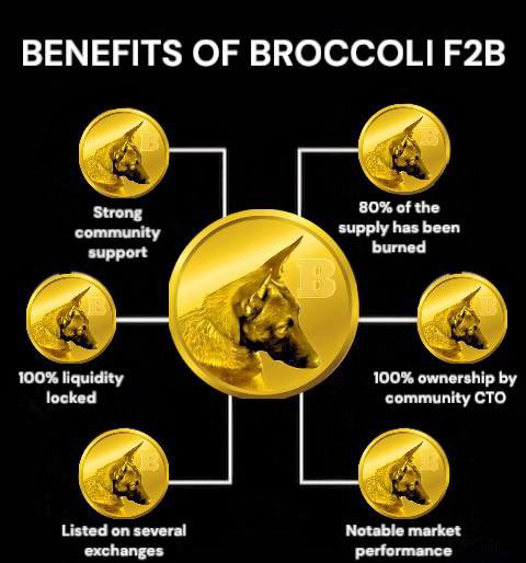Honestly Only #F2B  the Token that i really trust , because of this 💚🥦 <a href="/Broccoli__czdog/">BROCCOLI</a> #BROCCOLI