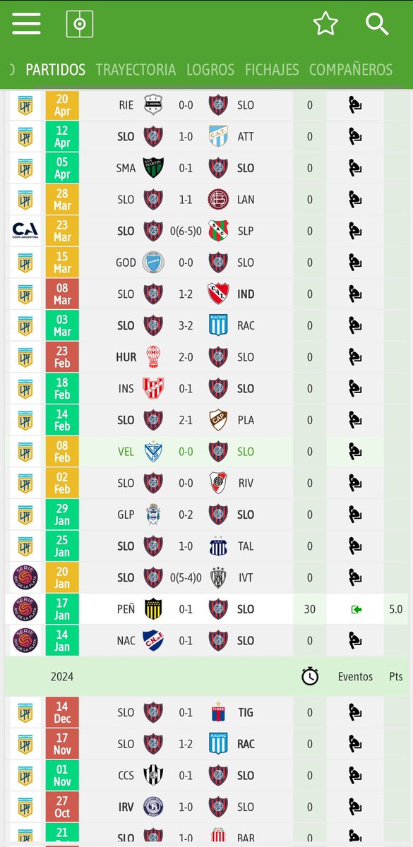 mmartinez7_'s tweet photo. @QuintanaRechaza Y.. hay uno llegó con 26 años a la reserva y hace un año va al banco. Apellido similar a un empresario representante... A la vista de todos. https://t.co/u41eZNHVbl