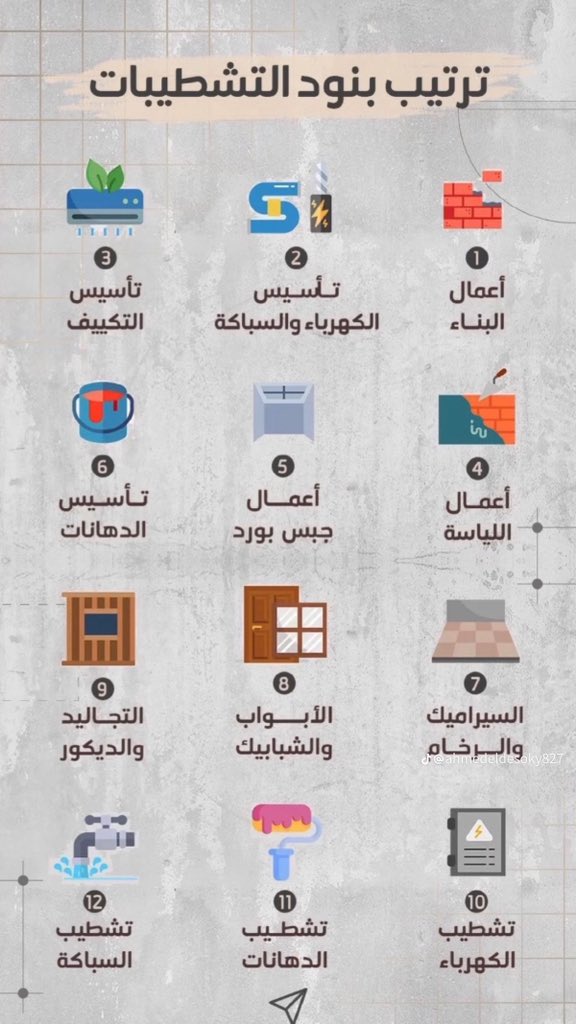 ترتيب مراحل التشطيبات