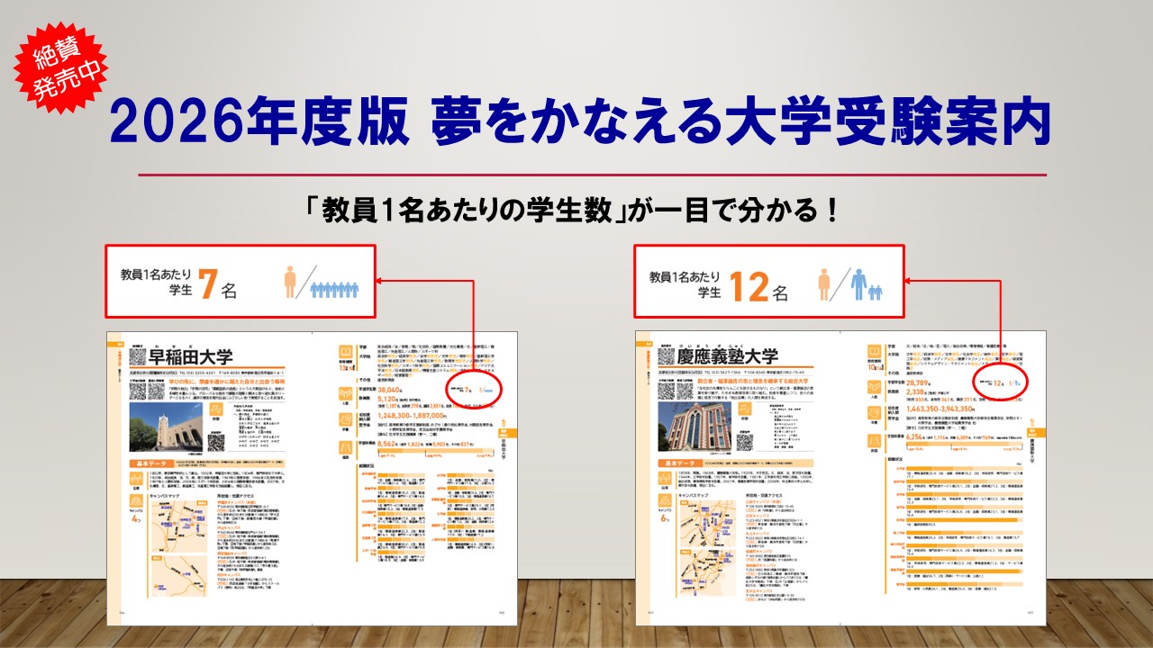 大学受験案内2026年度用 （令和6年度 受験案内（PDF形式