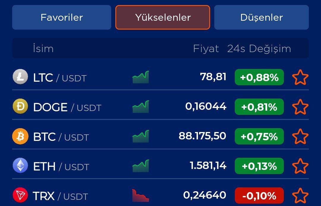 KeyexExchange's tweet photo. #Kripto dünyasında fırsatlar her zaman var!

Sen de Keyex'e gel ve düşük komisyon bedeli ile kripto para alım-satım işlemlerine bugün başla! 🚀

📎 Tam Liste İçin: https://t.co/U9rwUdKkUz

#Bitcoin #Ethereum #Dogecoin https://t.co/yOCd4hm0wf