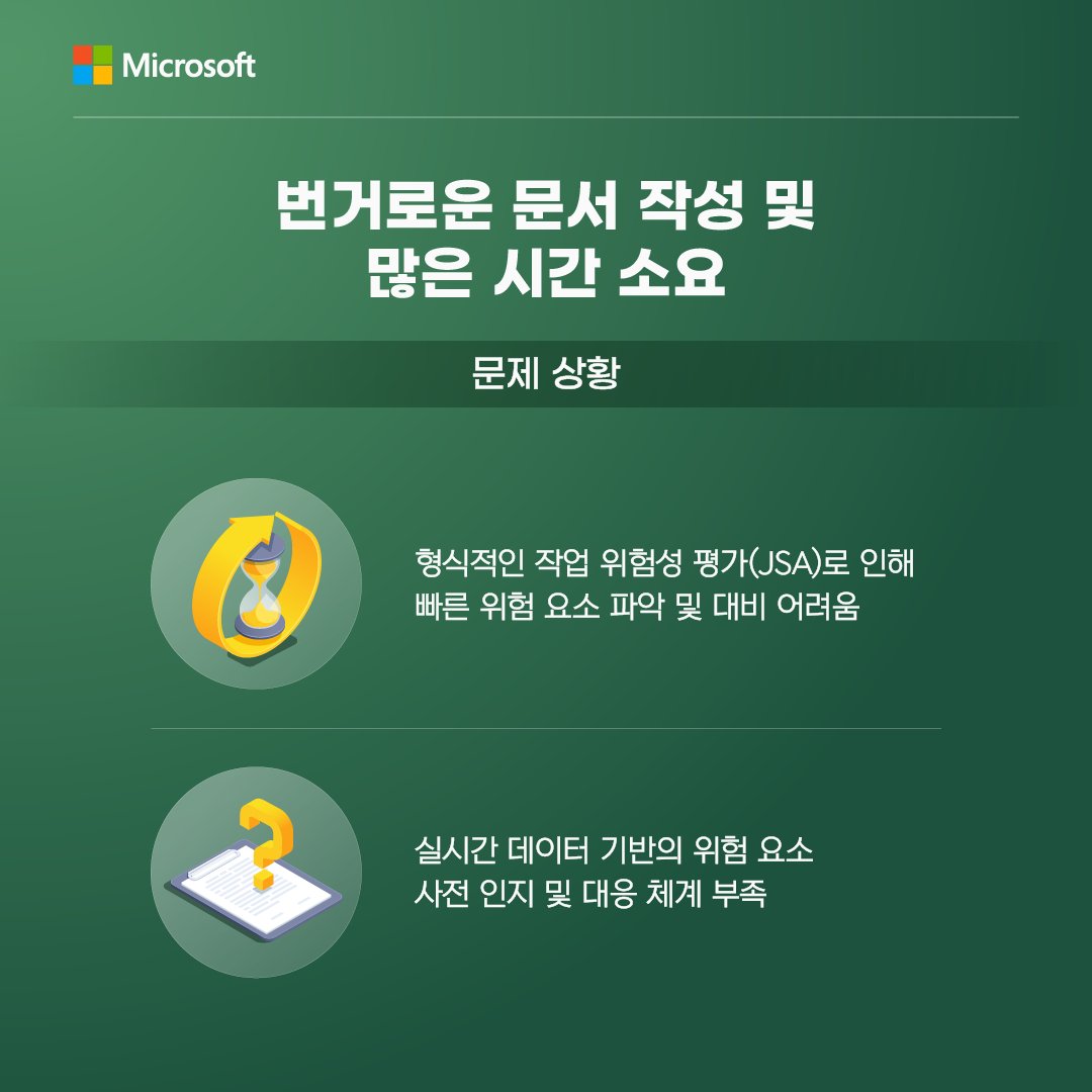 microsofttechKR's tweet image. SK디스커버리는 최근 Azure OpenAI Service를 통해 문서 작성을 자동화 하는 챗봇 서비스를 배포했습니다.

단순한 시험 단계를 넘어 현장에서 가치를 만들어내는 SK디스커버리의 사례를 확인하세요!​

📌사례 읽기 msft.it/6011S1z6L

#MicrosoftKorea #AzureOpenAIService #SKdiscovery #AI