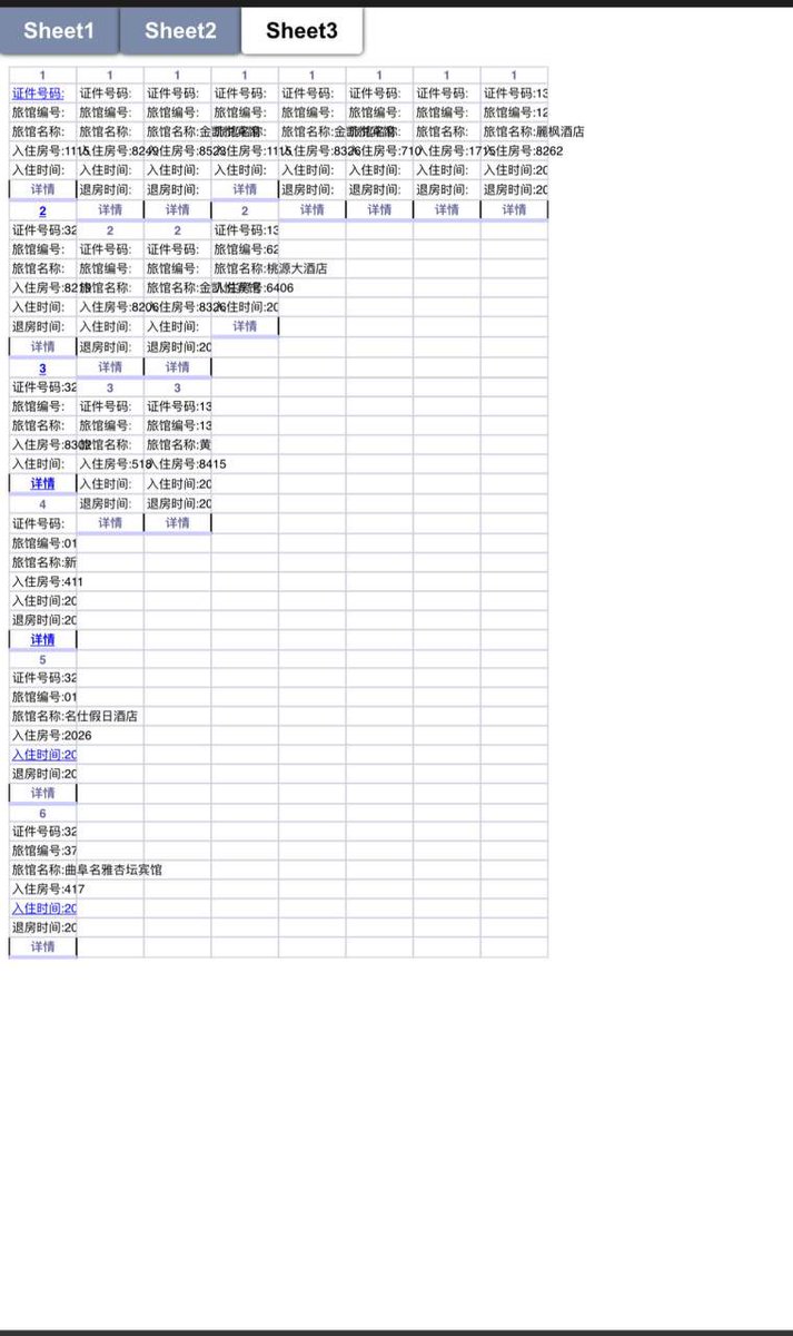 😓开同一体：5年内开房人与同住人酒店记录

🥳提供：身份证号名字

😇结果如下：
交叉记录、同住人基础信息、同住次数、酒店名称、入住退房时间与房号 

😳😳女朋友出轨？不承认？扯皮？说你怀疑她？一个记录让她破防没话说 跟谁一起哪个房间 几点开的 都清楚 不接受指定时间 五年起查！！