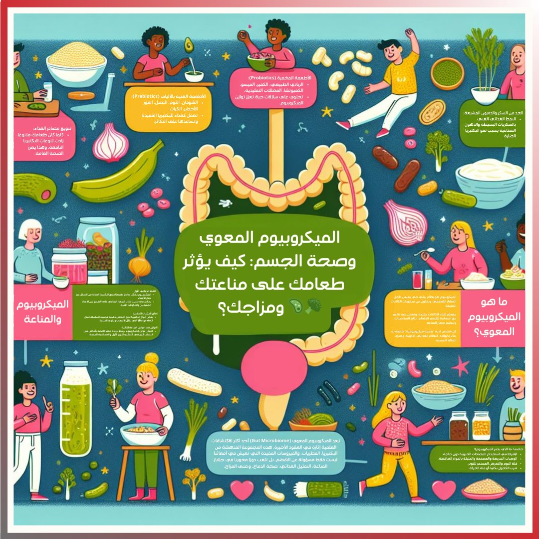 الميكروبيوم المعوي وصحة الجسم: كيف يؤثر طعامك على مناعتك ومزاجك؟ 🦠🥦

يُعد الميكروبيوم المعوي (Gut Microbiome) أحد أكثر الاكتشافات العلمية إثارة في العقود الأخيرة. هذه المجموعة المدهشة من البكتيريا، الفطريات، والفيروسات المفيدة التي تعيش في أمعائنا ليست فقط مسؤولة عن الهضم، بل
