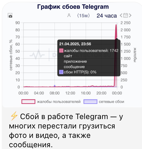 Барсик tweet media