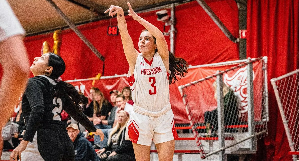 Graci Roybal was honored tonight with the most prestigious award that <a href="/ACUFirestorm/">Arizona Christian Athletics</a> athletics has—the Paul Westphal Award! This recognition is for the best teammate among all 20+ sports offered at ACU. Graci has transformed <a href="/WbbAcu/">ACU.WBB</a> over the last four years—well deserved!