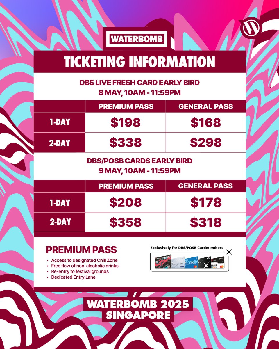 Waterbomb_SG's tweet photo. 🎟️ The wait is over—ticketing details are here! 🌊🔥
Get ready to experience WATERBOMB SINGAPORE 2025 this August! Whether you’re going all out with a Premium Pass or diving into the action with a General Pass, this is your chance to be part of the ultimate summer festival!

Mark your calendars—early bird sales start 8th May for DBS Live Fresh Cardmembers, on 9th May for all other DBS/POSB Cardmembers, and 16th May for the general public, exclusively on Pelago!​ 🎟️✨

📅: 30 & 31 August 2025
📍: Siloso Beach, Sentosa
🎫: https://t.co/qdllyKfH0m

🐦 𝐄𝐚𝐫𝐥𝐲 𝐁𝐢𝐫𝐝 𝐟𝐨𝐫 𝐃𝐁𝐒 𝐋𝐢𝐯𝐞 𝐅𝐫𝐞𝐬𝐡 𝐂𝐚𝐫𝐝𝐦𝐞𝐦𝐛𝐞𝐫𝐬: 
8 May (Thu), 10am - 11:59pm (SGT)

🐦 𝐄𝐚𝐫𝐥𝐲 𝐁𝐢𝐫𝐝 𝐟𝐨𝐫 𝐚𝐥𝐥 𝐃𝐁𝐒/𝐏𝐎𝐒𝐁 𝐂𝐫𝐞𝐝𝐢𝐭 & 𝐃𝐞𝐛𝐢𝐭 𝐂𝐚𝐫𝐝𝐦𝐞𝐦𝐛𝐞𝐫𝐬:
9 May (Fri), 10am - 11:59pm (SGT)

💳 𝐒𝐭𝐚𝐧𝐝𝐚𝐫𝐝 𝐓𝐢𝐜𝐤𝐞𝐭𝐬 𝐏𝐫𝐞𝐬𝐚𝐥𝐞 (𝟏𝟓% 𝐨𝐟𝐟 𝐟𝐨𝐫 𝐃𝐁𝐒 𝐋𝐢𝐯𝐞 𝐅𝐫𝐞𝐬𝐡 𝐂𝐚𝐫𝐝𝐦𝐞𝐦𝐛𝐞𝐫𝐬:
14 May (Wed), 10am - 11:59pm (SGT)

💳 𝐒𝐭𝐚𝐧𝐝𝐚𝐫𝐝 𝐓𝐢𝐜𝐤𝐞𝐭𝐬 𝐏𝐫𝐞𝐬𝐚𝐥𝐞 (𝟏𝟎% 𝐨𝐟𝐟 𝐟𝐨𝐫 𝐚𝐥𝐥 𝐃𝐁𝐒/𝐏𝐎𝐒𝐁 𝐂𝐫𝐞𝐝𝐢𝐭 & 𝐃𝐞𝐛𝐢𝐭 𝐂𝐚𝐫𝐝𝐦𝐞𝐦𝐛𝐞𝐫𝐬):
15 May (Thu), 10am - 11:59pm (SGT)

🎟 𝐒𝐭𝐚𝐧𝐝𝐚𝐫𝐝 𝐓𝐢𝐜𝐤𝐞𝐭 𝐒𝐚𝐥𝐞𝐬 (𝐆𝐞𝐧𝐞𝐫𝐚𝐥): 
16 May (Fri), 10am (SGT)

#WATERBOMB #WATERBOMB2025 #WATERBOMBSINGAPORE #WATERBOMBSG2025 #KPOP #KHIPHOP #KDJ #MUSICFESTIVAL #Viu #ViuScreamDates #DBS #POSB