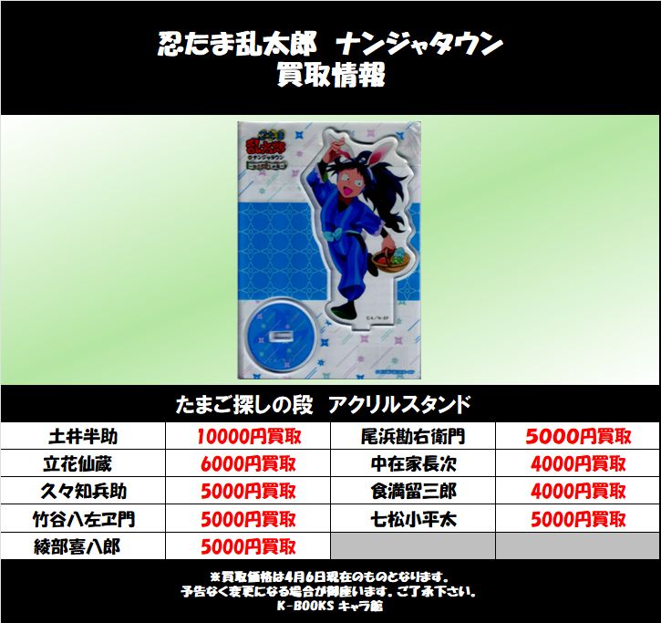 買取情報】 「忍たま乱太郎」 ナンジャタウン たまご探しの段