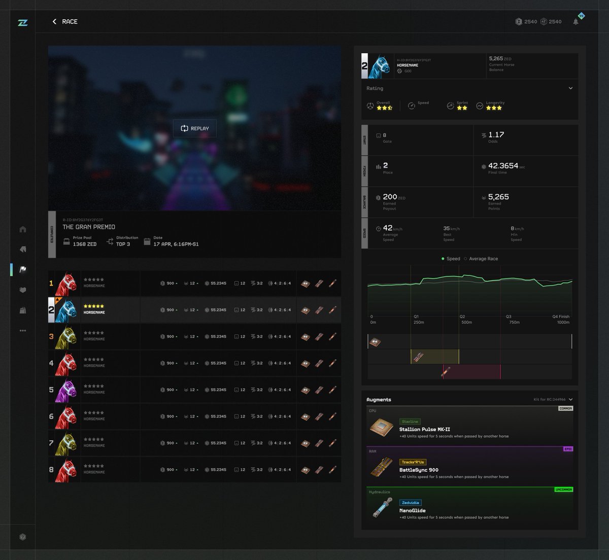 etherislands's tweet photo. 🏇📊 Future of #Analytics and #Augments overlay looks promising on ZED Champions🏁Mark your calendar for April 28th - Wait is almost over they are Going Live!!🚀

@zed_champions #HorseAnalytics #RaceToTheMax #BASE https://t.co/Wzs5UYHuWx