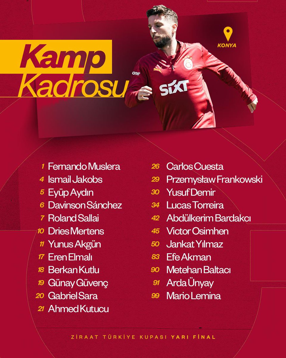 Bugün günlerden galatasaray
#KONSANTRASYON 
#Galatasaray