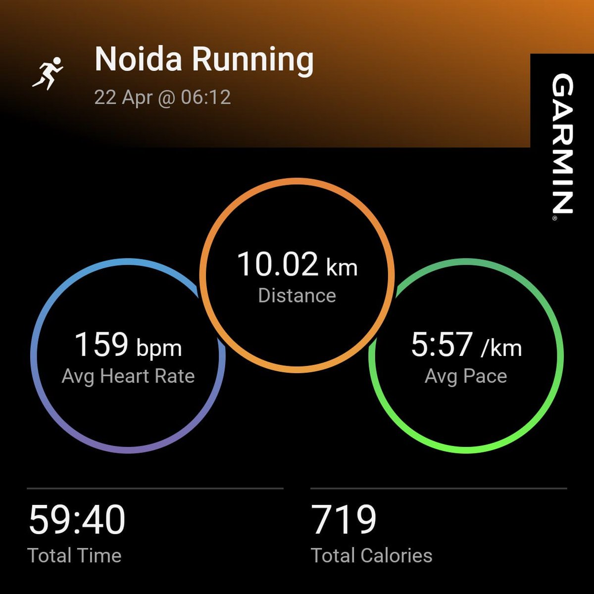 financiallynumb's tweet photo. A 10k training run after a while. I did stop for a couple of minutes after the first 5k, but maintained average pace almost throughout.
Shins appear to be in better shape now. HR shot up, but that's okay as of now.
#RunWithReeti
#RunChat https://t.co/pYOF20Zcog