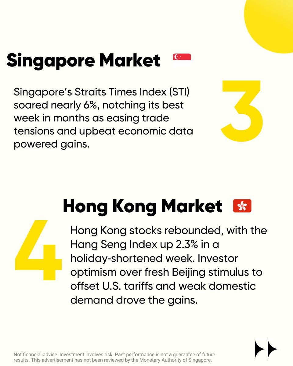 TigerBrokersSG's tweet image. Tiger Spotlight: Financial news of the week
Read more: ttm.financial/post/426802260…
———————————————
Refer to get rewards: tigr.link/9AjqJR
Official Telegram Group: t.me/TigerBrokersSG
#TigerBrokersSG #Fed #TechStock #EarningsSeason  #trading $NVDA $TSMC $STI  $FED