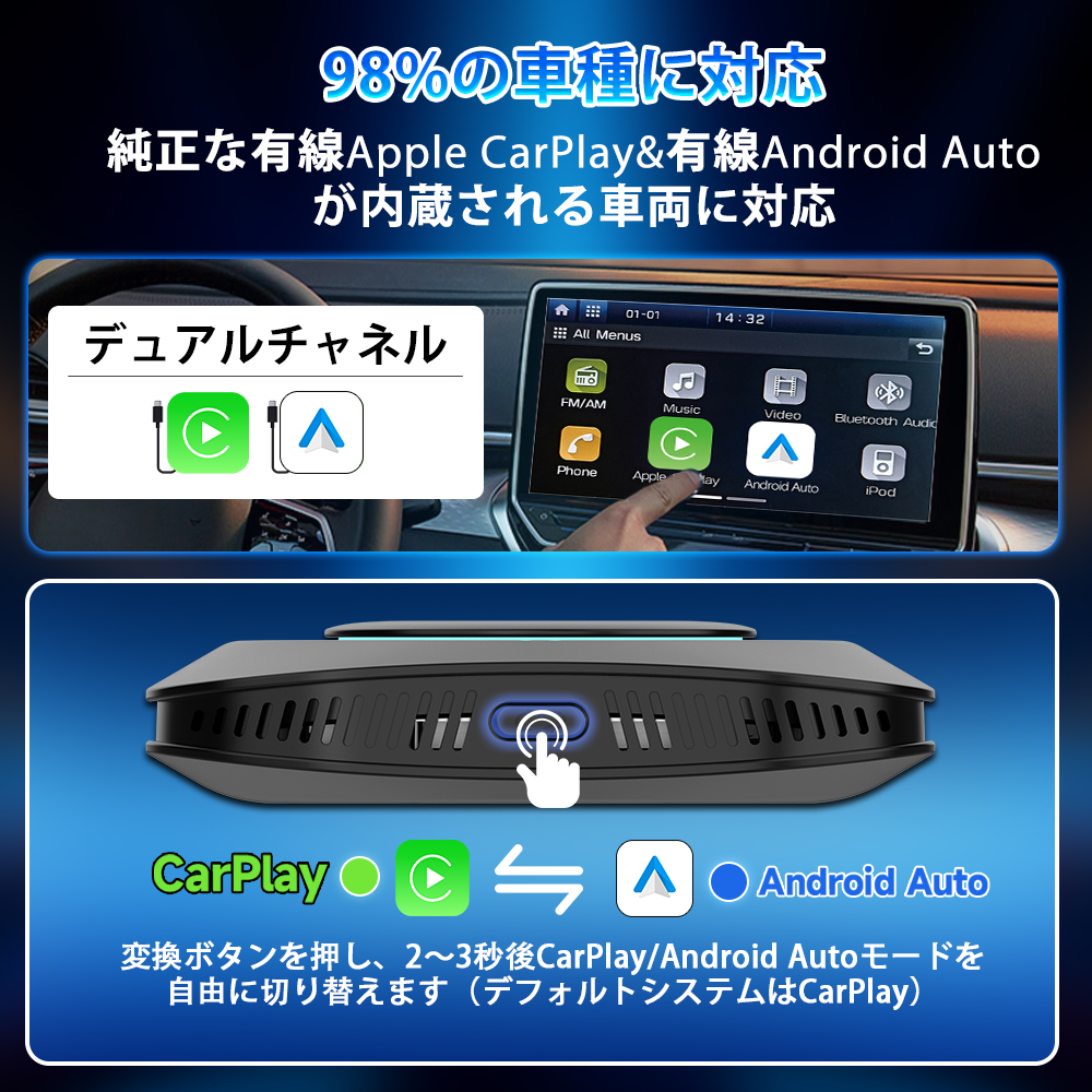 CarlinKit.JP (@CarlinkitJP) / X CarlinKit.JP (@CarlinkitJP) / X