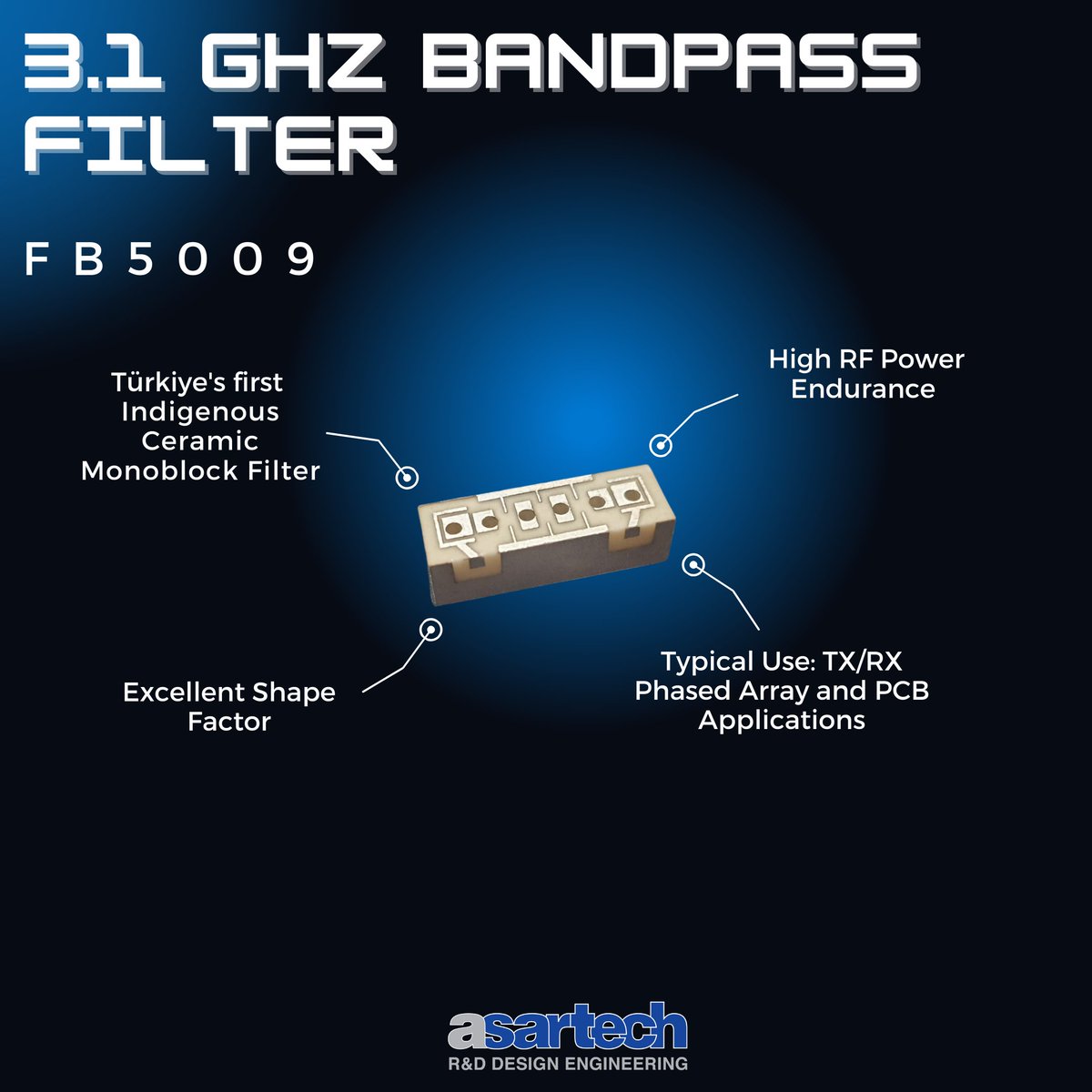 Asartech1's tweet photo. 3.1 GHz Bandpass Filter | FB5009

Innovative Features of Turkey's first Ceramic Monoblock Microwave https://t.co/CEYL6csG6t