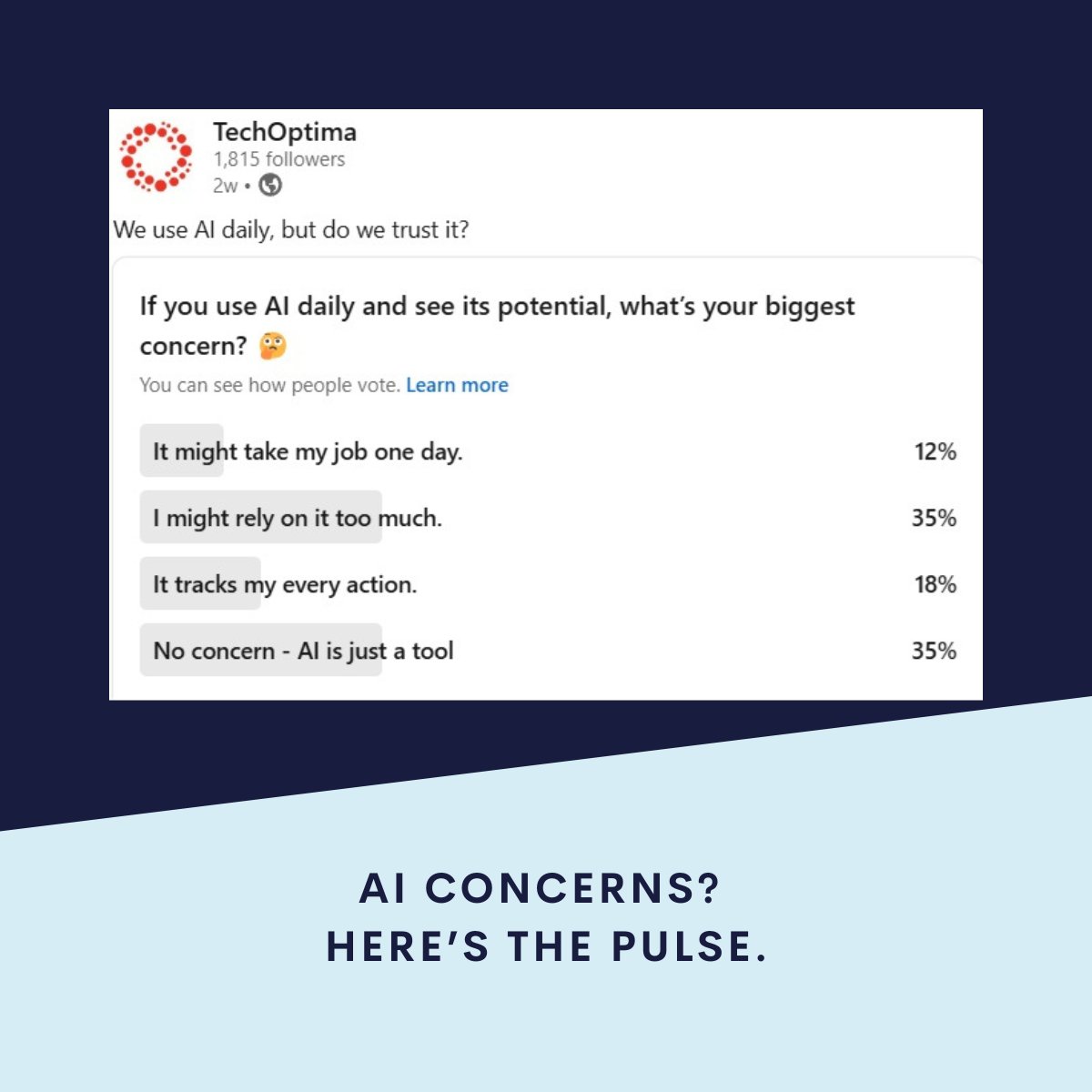 TechOptima_AI's tweet image. We asked our LinkedIn community about their biggest concern about using AI daily.

The results show that while job loss is still on people&apos;s minds, the bigger concern is balancing dependence and privacy.

In short, AI isn’t the issue - it’s how we manage it.

#AIConcerns #AIUse