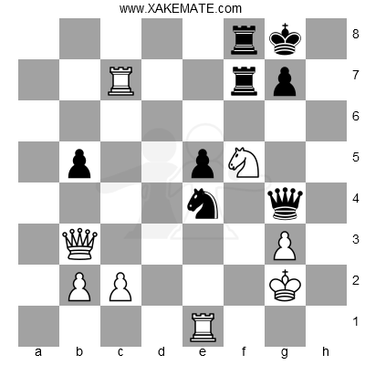 xakemateeus's tweet photo. Check today's (2025-04-22) #chesstactic, #whitetomove and mate, if you want to solve it: https://t.co/b6wtDoe3zE

#chess #ajedrez #shatranj #xadrez https://t.co/GmoCSf9xec