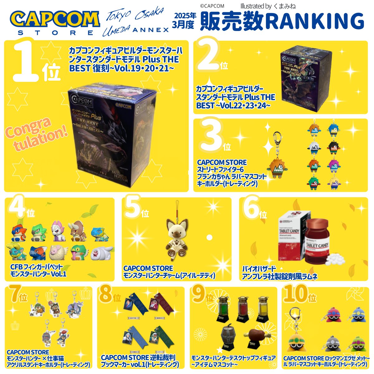 CAPCOM STORE (カプコンストア) on X: CAPCOM STORE (カプコンストア) on X: