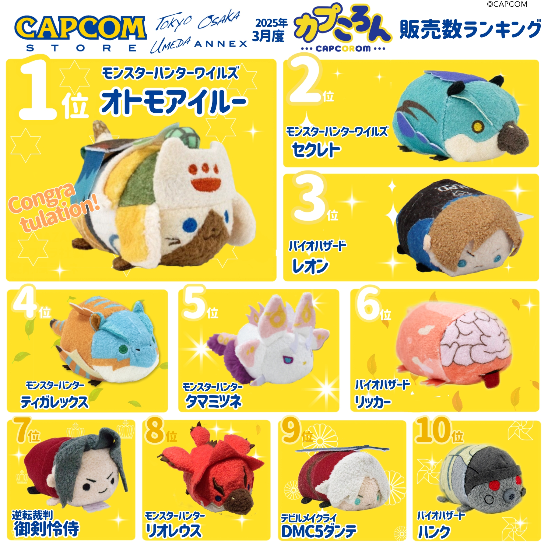 モンスターハンターワイルズ カプころん マスコットぬいぐるみ
