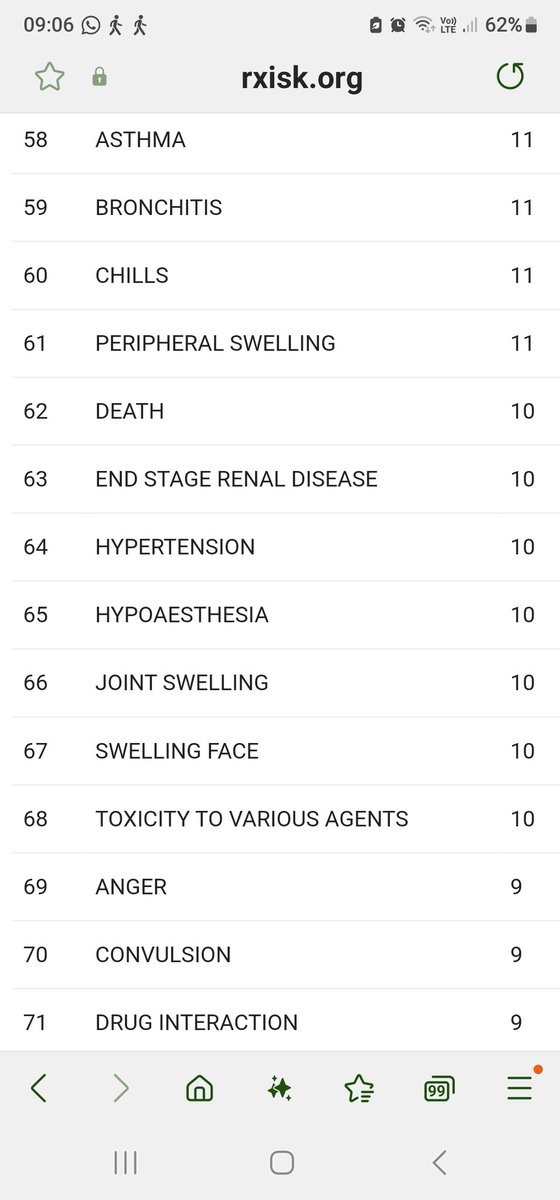 أ.د.خالد النمر tweet media