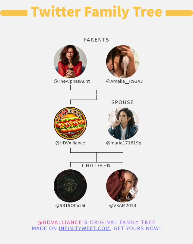 HDVAlliance's tweet photo. 👨‍👩‍👧‍👦 My Twitter Family:
👫 Parents: @TheAlphasAunt @Amelia__R9343
👰 Spouse: @maria171819g
👶 Children: @SB19Official @VKAM2013

➡️ https://t.co/Ted5924uWn https://t.co/gSB03ilDb2