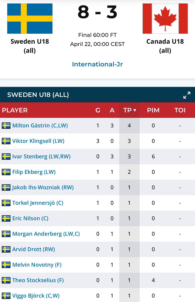 Johan Nilsson tweet media