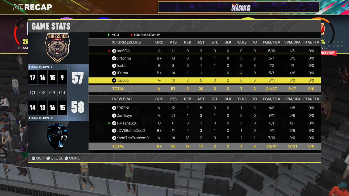 36erz Grizzlies tweet media