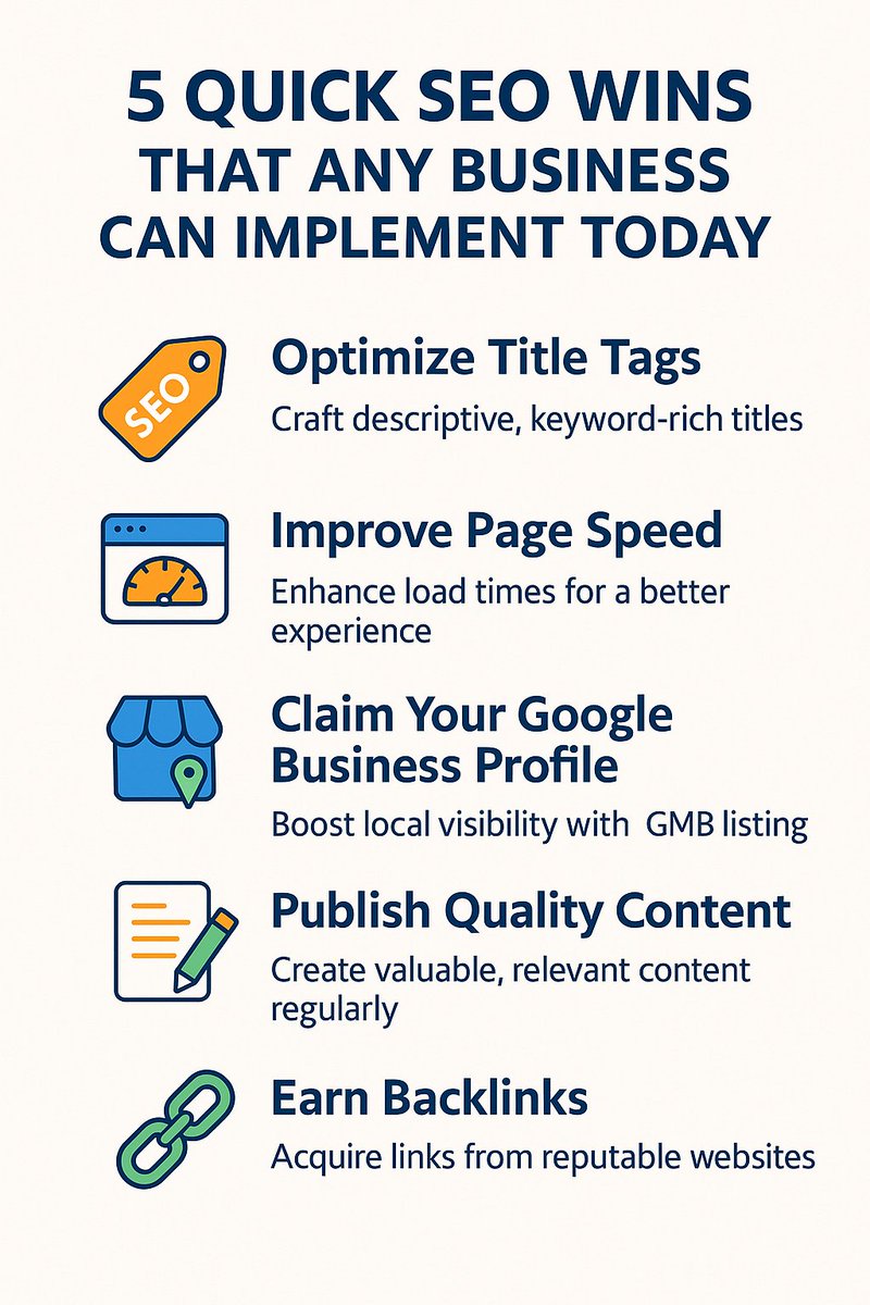 5 quick SEO wins 
🔸 Optimize title tags
🔸 Improve site speed
🔸 Claim your GMB profile
🔸 Publish valuable content
🔸 Earn backlinks
Implement these today &amp; watch your visibility rise!
#SEO #MarketingTips #SmallBusiness #NexaDigitalSolutions
