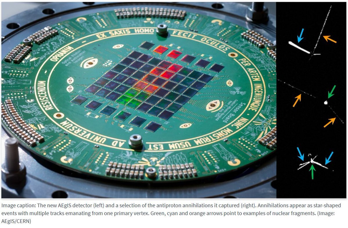 talius's tweet image. #Repurposed #smartphone #camera #sensors create real-time, high-resolution imaging of #antiproton #annihilations 

Smartphone camera sensors, when modified, can detect antimatter-matter annihilation in real time, unlocking antimatter secrets... scitechupdates.com/repurposed-sma…