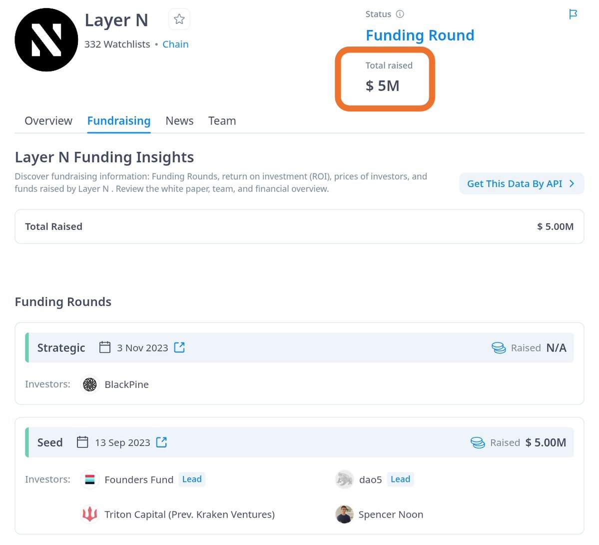 空投#Airdrop #空投教程开始埋伏@01_exchange测试网空投！！！01 Exchange是一个运行在Solana  区块链上的去中心化衍生品协议。 💸 投资成本：$0 💰 筹集资金：$500万美元