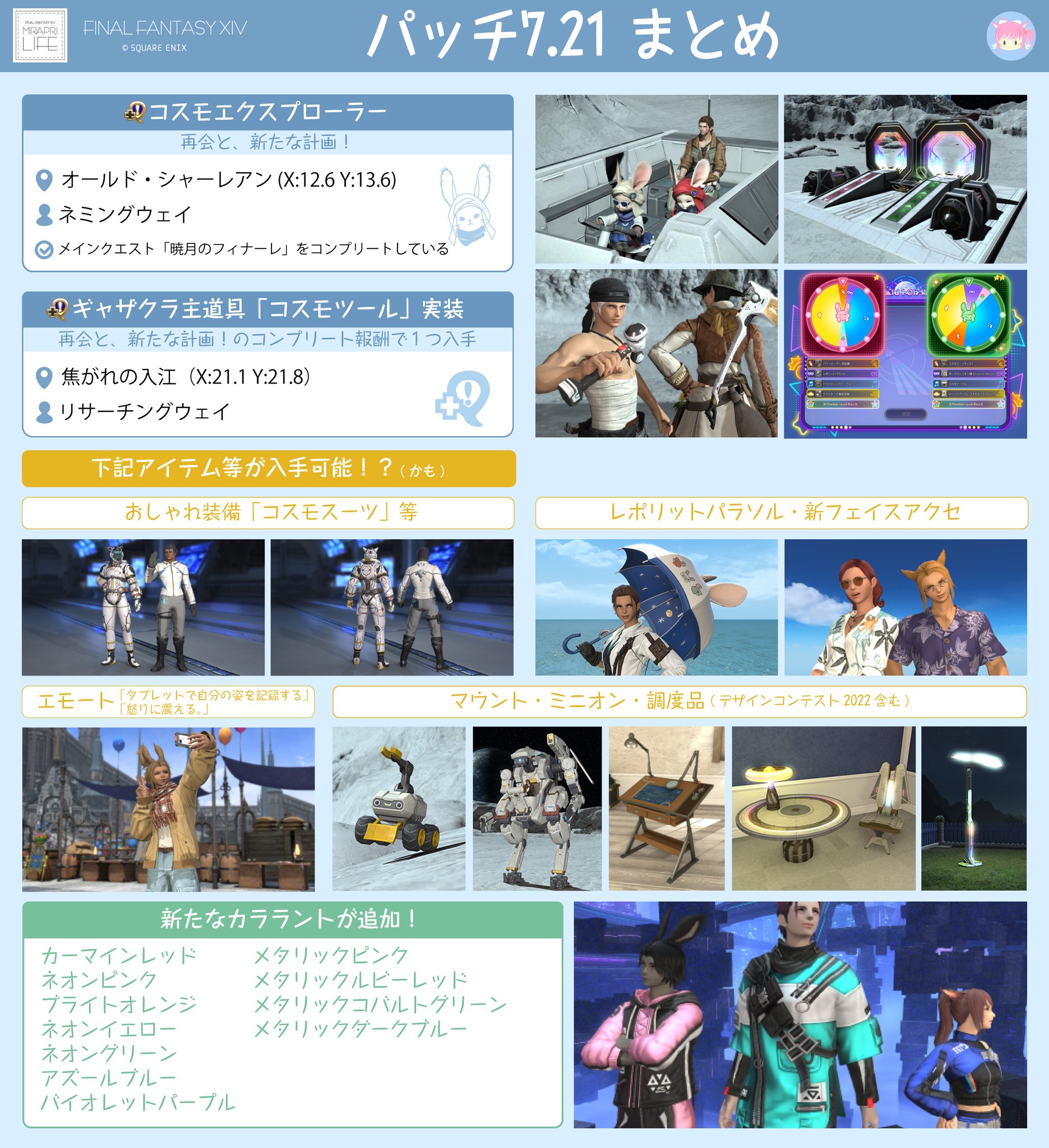 1ca173ac39cddc69d406d3cf23c4f6