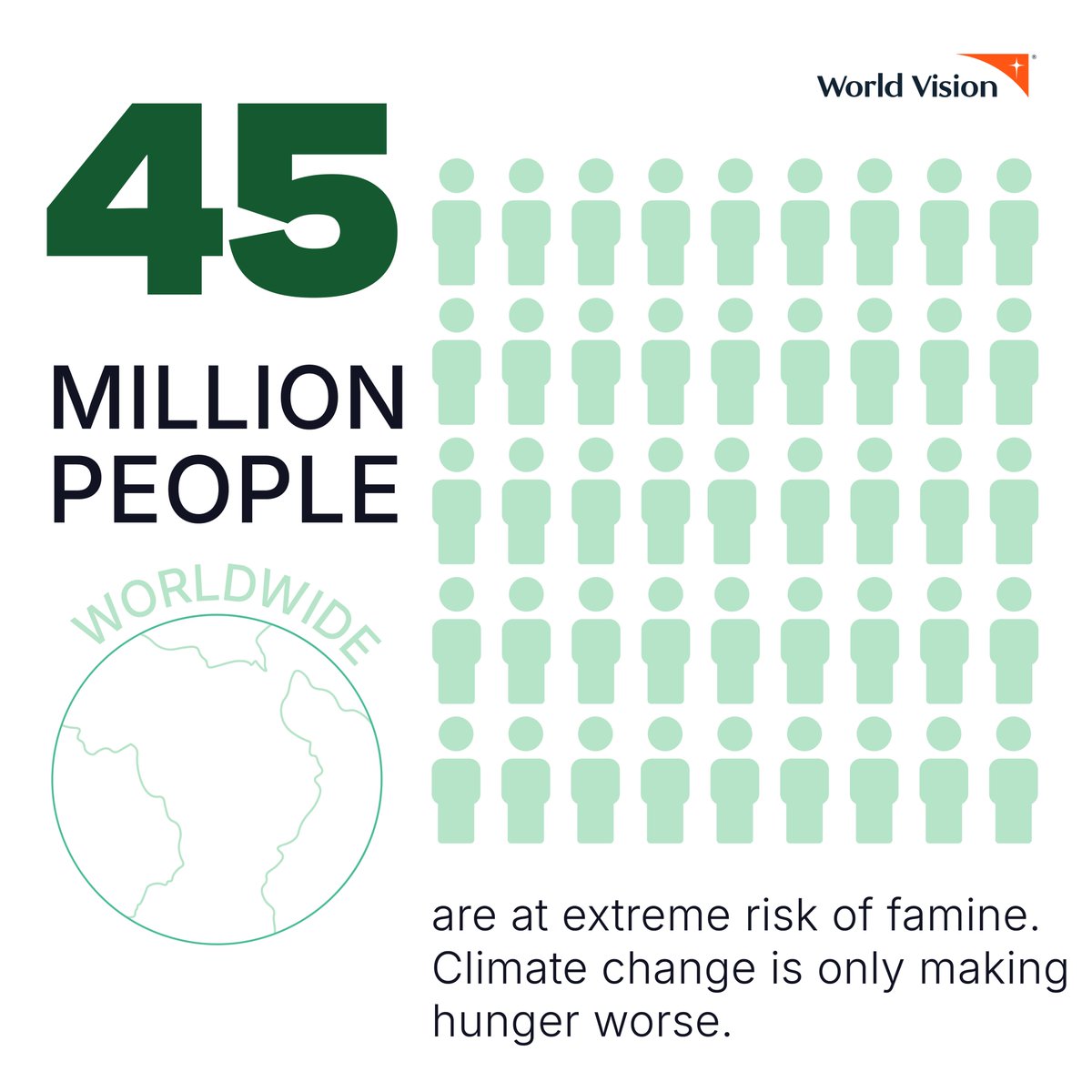 World Vision Asia-Pacific tweet media