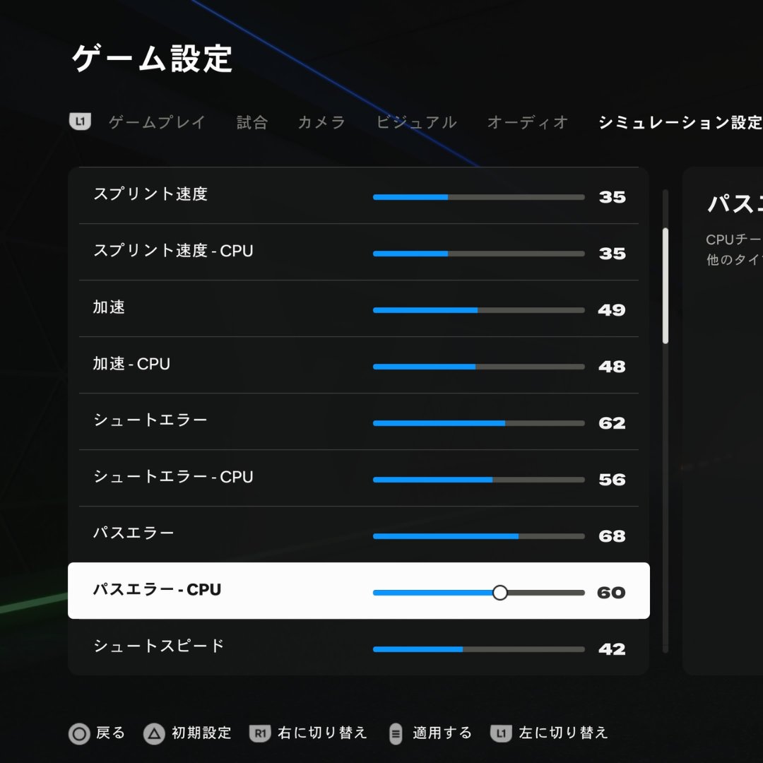 nyankofc's tweet photo. お待たせしました！アップデートに対応した #FC25 リアルスライダー設定の最新版・バージョン4をご紹介します。

ここから自分用に微調整してもらえれば。

✅風の設定
「中」や「高い」にすると、まるで嵐が来たような状態になるため、私は好きではありません。

✅天候の設定
いまだに水たまりができる仕様は改善されていません。
それでも、リアルさを追求するなら、天候は「オン」にすべきだと思います。

✅スプリント速度
リアルさを追求するうえで、とにかく“ゲームスピードが速くなりすぎる”のは避けたいところです。
この数値にすることで、試合展開が��自然に速くなるのを防ぐことができます。

✅加速
今回数値を大幅に上げた理由は、加速時の動きがあまりに重たく、“鉛をつけてるの��？”と感じるレベルだったからです。

CPUに関しては、いつも少しだけスピードやフィジカルに“バフ”がかかっており、タッチも非常に正確なので、
今回はユーザー側だけを+1優位に設定しています。

✅シュートエラー
これはリアルさを重視したというよりも、「CPUが弱すぎる」というコメントが多かったため、ゲームの難易度を少し上げる目的で、CPUをわずかに有利に調整しています。

✅パスエラー
パスもシュートと同じく、CPUにアドバンテージを与えることで、キャリアモードの緊張感を高める狙いがあります。

また、私は常々こう思っています。
「たとえシティ vs ボルトンとの試合であったとしても、6〜7点差で勝ちたいわけではない」と。
さらに言えば、リーグ戦ではどのチームにも負ける可能性がある、そんなリアルな環境を作��たいと考えています。
そのため、���ーザー側のパス精度を「68」に上げ、“すべてのパスが通るゲーム”にならないよう調整しました。

✅シュートスピード
前回はシュートスピードが速く感じたため数値を落としていましたが、今回のアップデート後は逆にシュートがやや重く感じたため、少しだけスピードを上げています。

✅パススピード
パススピードが落ちると、ポゼッションの難易度が上がり、結果としてゲーム全体の難易度も高まります。

速いパスを出したいときは「R1＋×ボタン」を活用することで、ある程度解決できるはずです。

✅負傷頻度
さすがに「99」はやり過ぎでした。
少し接触しただけでポキポキとケガをするのは、リアルとは言えません。

✅ケガの重症度
長期離脱があると選手育成に影響し、キャリアモードの楽しさを損ねる可能性もあります。ですが、あまりにもケガが出なさすぎるとリアリティがなくなると感じました。
個人的には、「シーズン前半で重傷者が1人出るくらい」がちょうど良いバランスだと思っています。

✅ゴールキーパーの���力
時々変なアニメーションが出ることはありますが、許容範囲かなと感じています。セービング動作自体には十分満足しています。

✅マーク
「相手DFのプレッシャーをもっと感じたい！」という方は、CPUの数値を「63」まで上げると効果的です。
より寄せが早くなり、プレイに緊張感が生まれます。

✅走る頻度
これは以前のスライダーでも使用していた設定です。
微調整の範囲ですが、動きのメリハリが出ます。

✅ディフェンスラインの高さ
この数値にすることで、ロングシュートのチャンスが減り、守備が安定します。

✅ディフェンスラインの長さ
前回のアップデートで気になったのが、MFとFWのライン間にスペースがありすぎること。
この状態では簡単に突破されてしまうため、解消できないか試験的に少し数値を下げていましたが���個人的に悪くないので、変えずにこのままの数値で行きます。

✅ディフェンスラインの幅
CB間、CBとSBの間が広がらないように設定しています。現状のままで問題ないと感じていますが、横幅を圧縮することで縦パスが通りづらくなるデメリットもあります。

「スルーパスをもっと使いたい」という方は、ライン幅を「48」くらいまで広げてみると良いかもしれません。

✅サイドバックのポジション
SBはやや高めのポジションに設定していますが、今のままでバランスが良いと感じており、変更の必要はありません。

✅パワーバー：50
完全に好みの問題ですが、私は「50」が使いやすくて気に入っています。

✅ファーストタッチエラー
この設定は、正直、毎回悩みます。
いまだに“これがベスト”という数値が見つかりません。

リアルと考えた時に、どうしても浮き球の処理でのアニメーションが気になります。

今回はチャレンジの意味も込めて、ユーザー「30」、CPU「60」にしてみました。

CPUの数値を下げなかったのは、明らかにCPUの方がトラッ���が上手いからです。バランスを取る意味でも、この数値にしています。

CPUスライダー
✅タックルの積極性
以前はファウルを増やす目的で数値を上げていましたが、背後からの危険なタックルがまだ多すぎるため数値を下げました。

✅ビルドアップスピード
以前の設定では、ボールを奪っても後方で回すだけでオフェンスに脅威がなかったのですが、「60」にしてからは、ボールを奪った後に一気に攻めてくるようになり、スピード感が増しました。

✅シュート頻度
CPUがロングシュートをあまり打ってこないのが気になり数値を上げました。
ただし、「そこで撃つの？」というシーンも増えるので、気になる方は少し下げてもいいかもしれません。

✅ビルドアップ頻度
最初は「50」でも良さそうだと思ったのですが、高すぎるとCPUが延々とティキタカをし続け、ボールを奪えない展開になります。

✅クロスの頻度
この設定により、サイドからのクロスの数が増え、試合全体のリアル感が向上したと感じています。

✅ドリブルの頻度
CPUの攻撃がドリブル偏重にならないように、あえてこの数値に抑えています。
数値を上げすぎると、��手選手から逆にボールを奪いやすくなってしまうため注意が必要です。

✅スキルムーブの頻度
以前は、あまりテクニック系ではない選手が謎のスキルを連発するのが嫌で、数値を抑えていました。
ただ今回は、ゲームの難易度を上げる目的もあり、思い切って「58」まで引き上げてみました。

ただこの設定は、「コンペティターモード」と「プレイヤーベース難易度」をオフにした前提です。
もしオンにしてしまうと、��秀なウィンガーなどは、ガチで止められなくなります。

この二つの設定についても簡単に解説します。

コンペティターモードは、CPUが世界中のFIFAプロプレイヤーのプレイスタイルを再現した動きになります。
足裏ロールなんて、めちゃくちゃ使って来ますよ。

プレイヤーベースの難易度は、CPUチームの中でエース級の選手に限り、すべての能力が+10ブーストされます。

両方とも、全体的にゲームの難易度が大幅に上がるモードです。
「CPUが弱すぎる」と感じている方にはおすすめの設定。
リアル感は損なわれますが、意外と楽しめるので、ぜひ一度試してみてください。